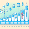 Durée du cours d'hormone de croissance : Délai optimal
