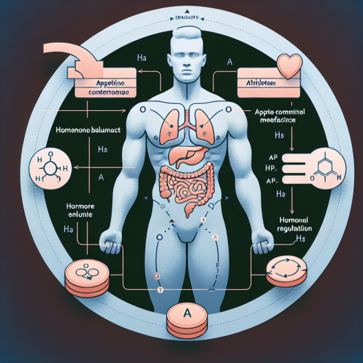 Effet des médicaments contre la résistance sur la régulation hormonale de l'appétit chez les athlètes l'appétit chez les athlètes